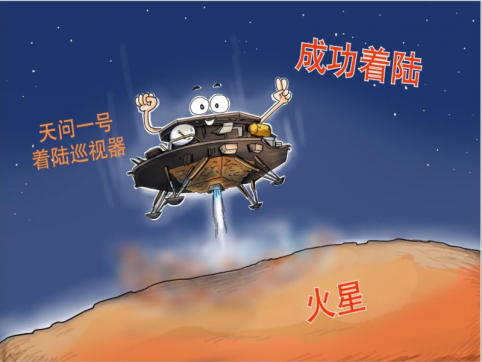 火星首位中国客人—天问一号